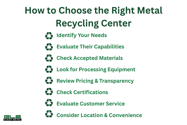choose recycling center
