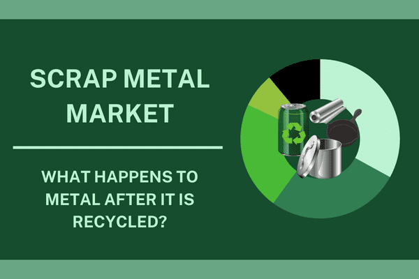Scrap Metal Market Graphic