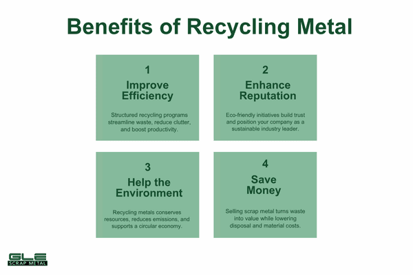  benefits of industrial recycling