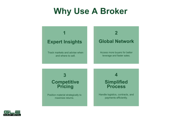 scrap metal brokerage benefits