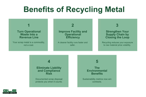 advantages of recycling metal